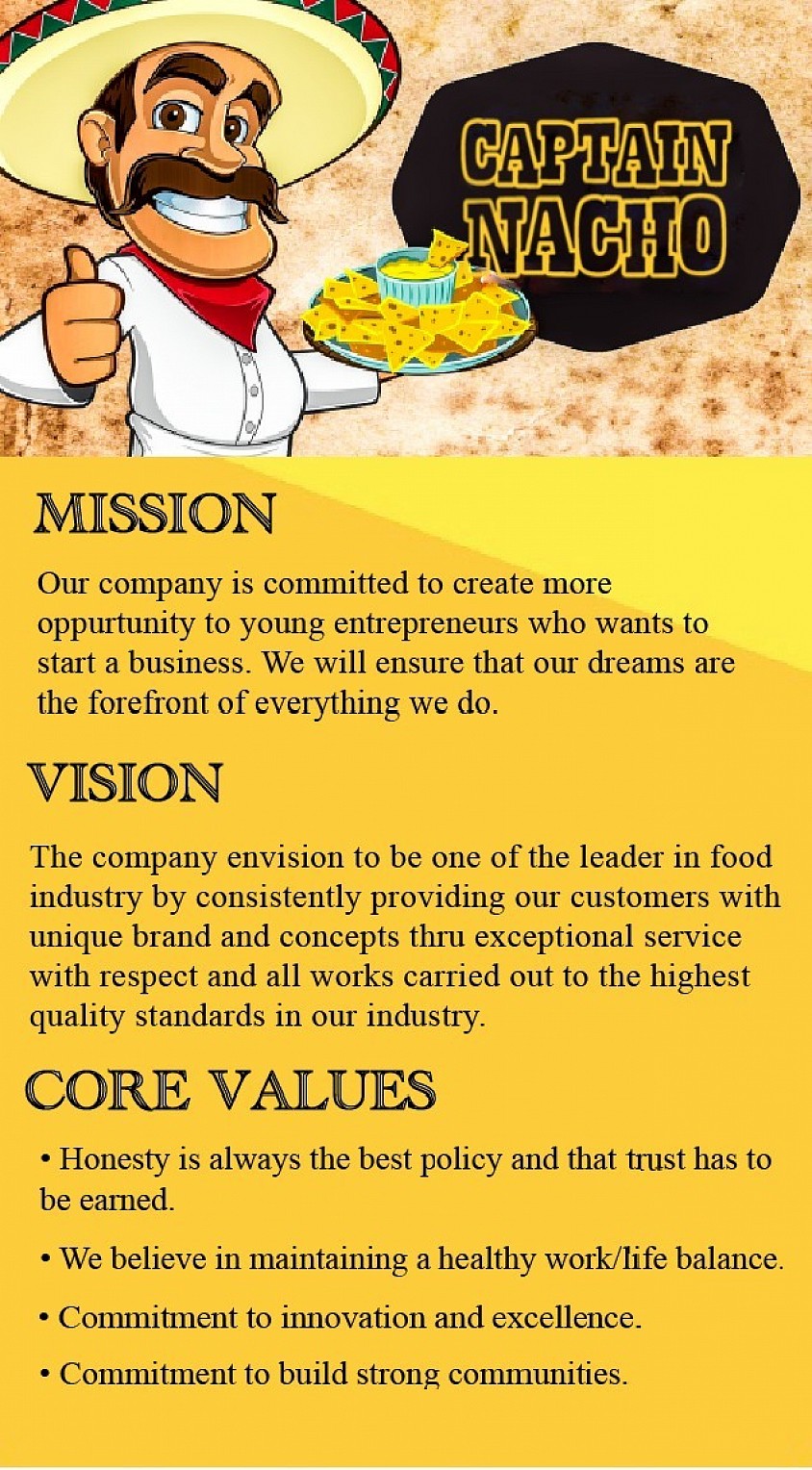 CAPTAIN NACHO OUR MANTRA